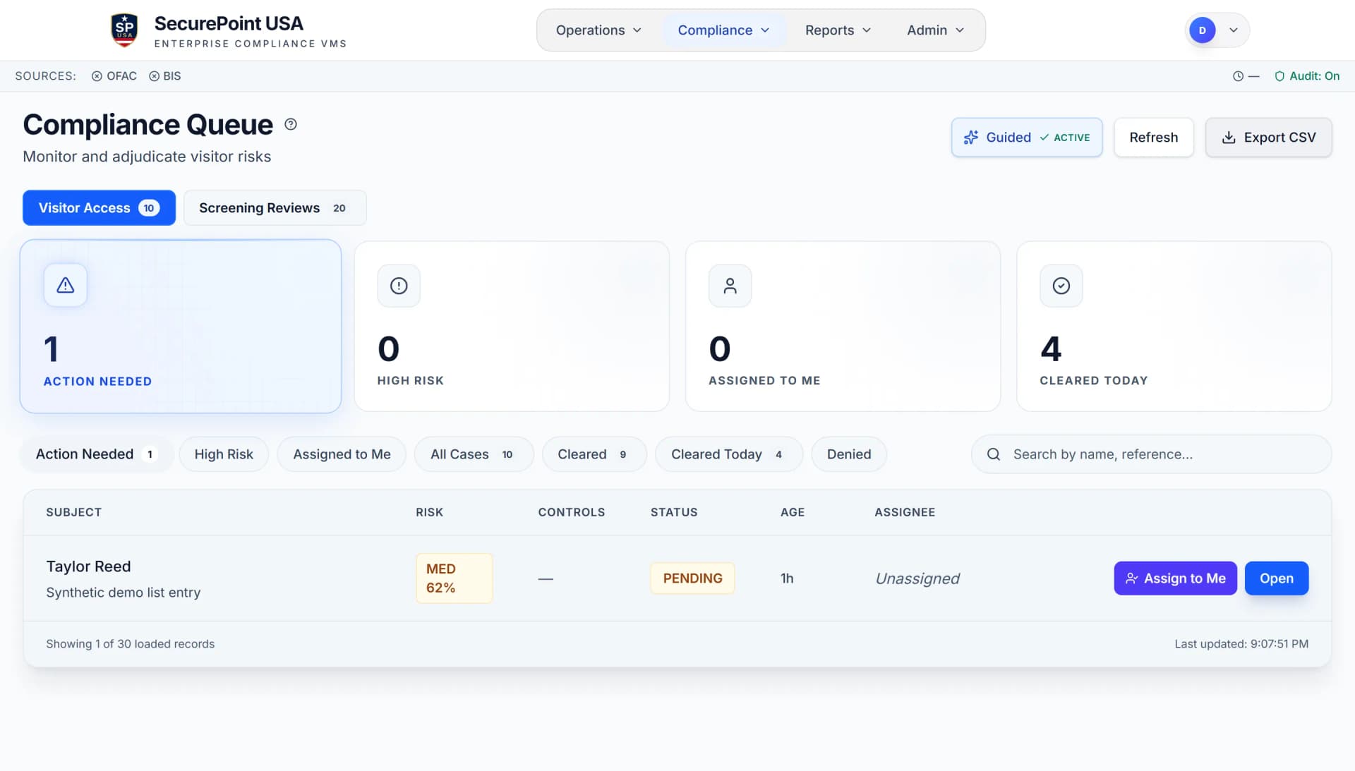 SecurePoint Compliance Queue showing a visitor held for review with risk score, status, age, and assignee