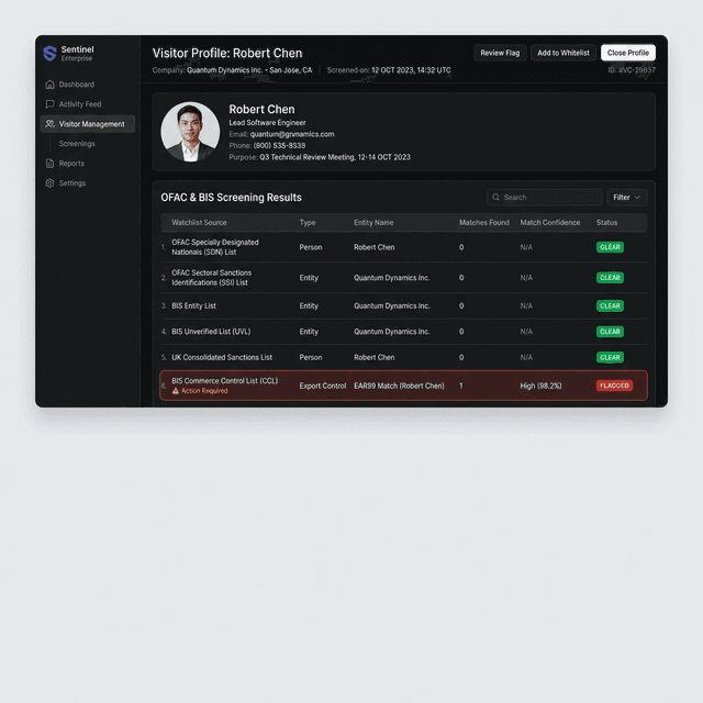 High-fidelity UI showing real-time OFAC and BIS sanctions screening results