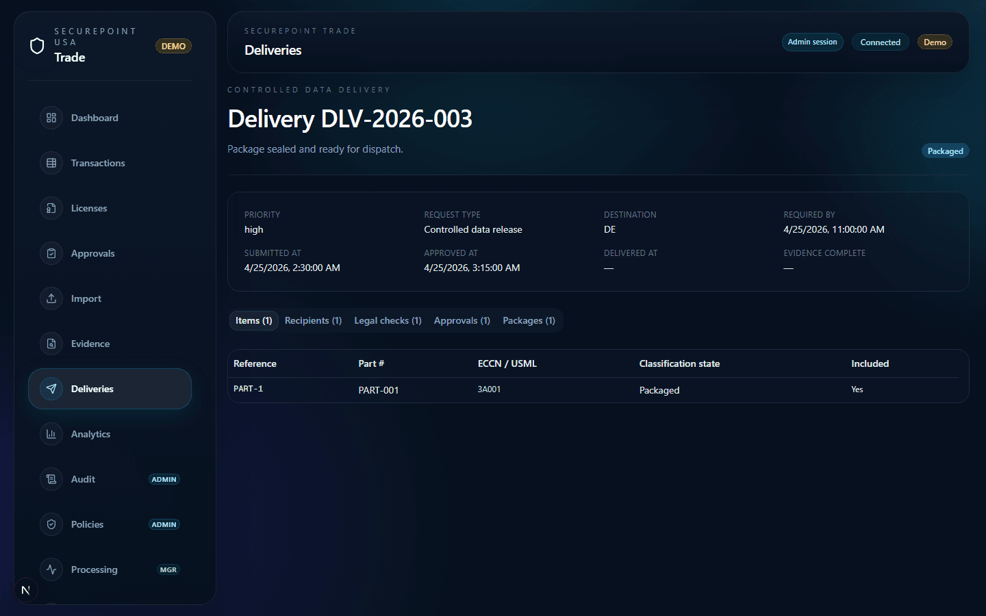 SecurePoint Trade delivery request detail with items, recipients, legal checks, approvals, and packages tabs