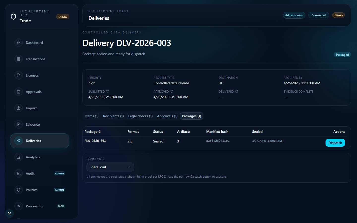 SecurePoint Trade sealed delivery package with manifest hash and dispatch controls