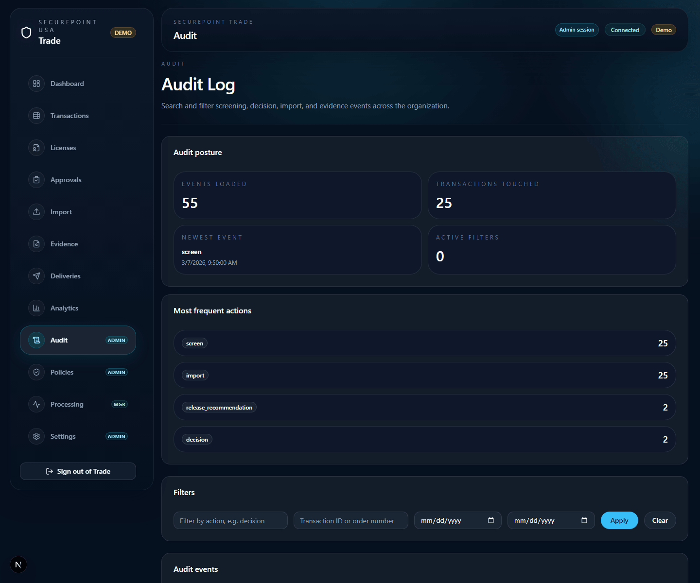 SecurePoint Trade audit history showing immutable event records
