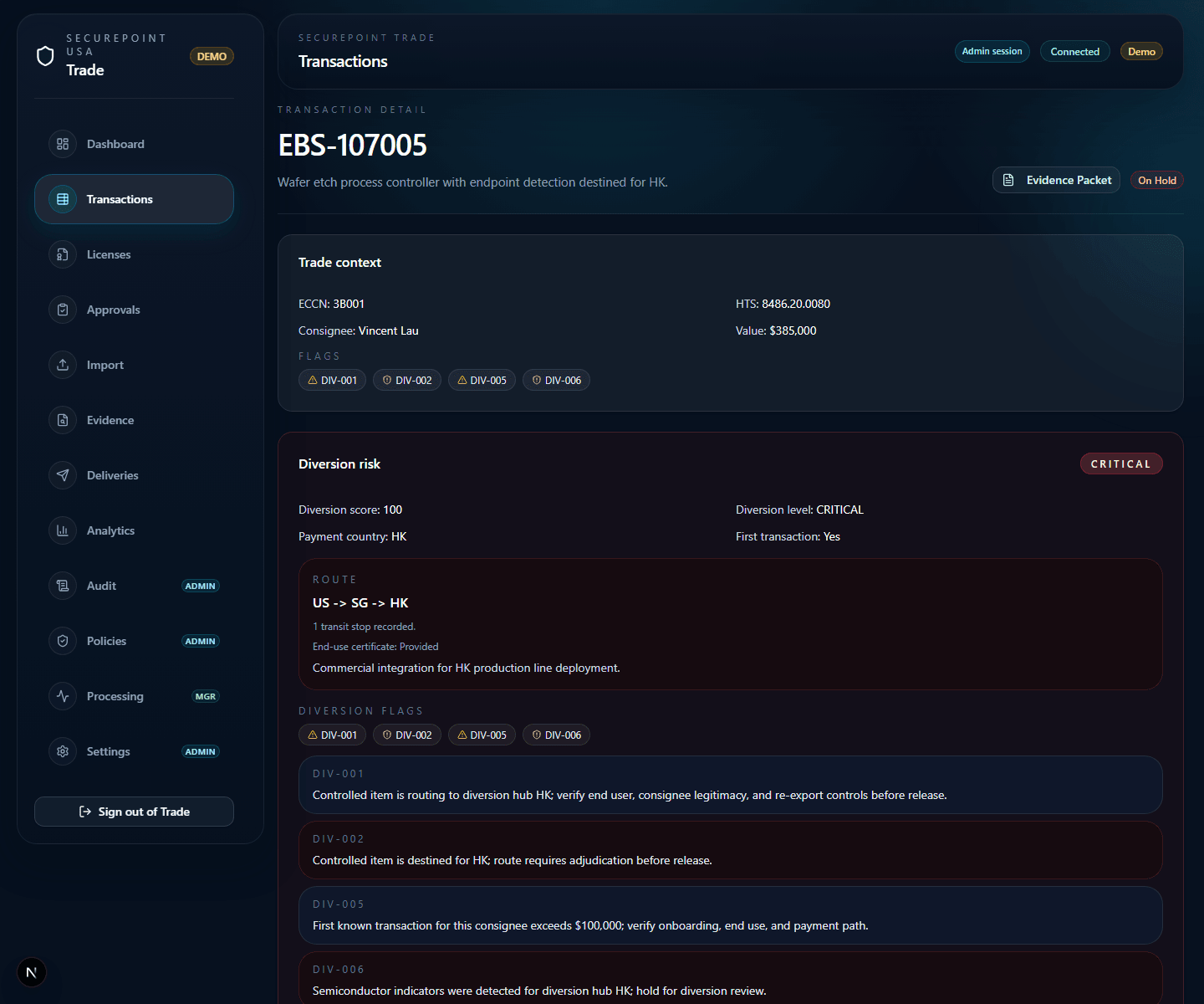 SecurePoint Trade transaction detail showing diversion route, flags, and recommended action
