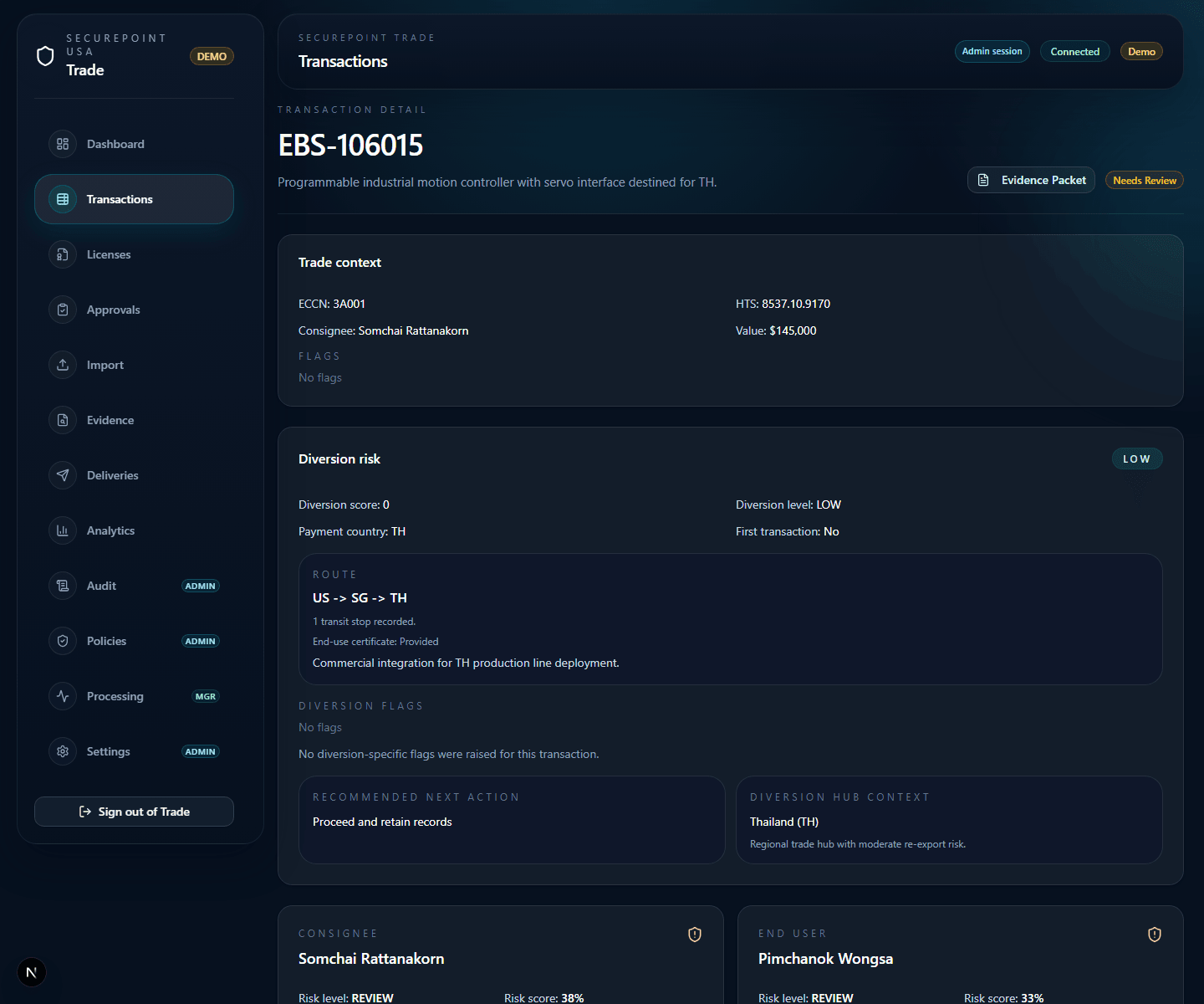 SecurePoint Trade transaction detail showing match intelligence and analyst decision controls