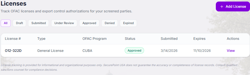 SecurePoint license tracking dashboard showing OFAC licenses with status, program, expiration dates, and filter controls