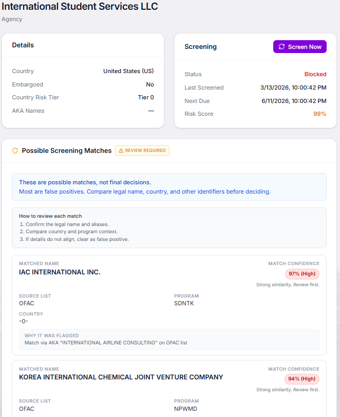 SecurePoint Education screening detail showing an international student match review with confidence scoring, country context, and sanctions program details