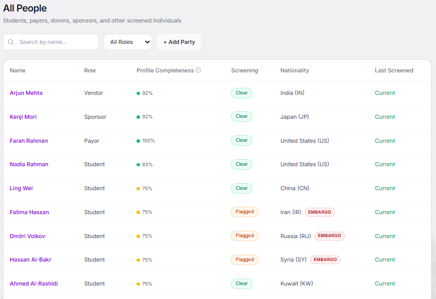 SecurePoint Education parties list showing students, payors, sponsors, and vendors with screening status, nationality, and embargo flags