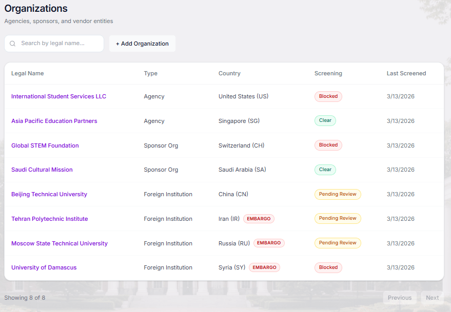 SecurePoint Education organizations table showing agencies, sponsor orgs, and foreign institutions with screening status and embargo flags