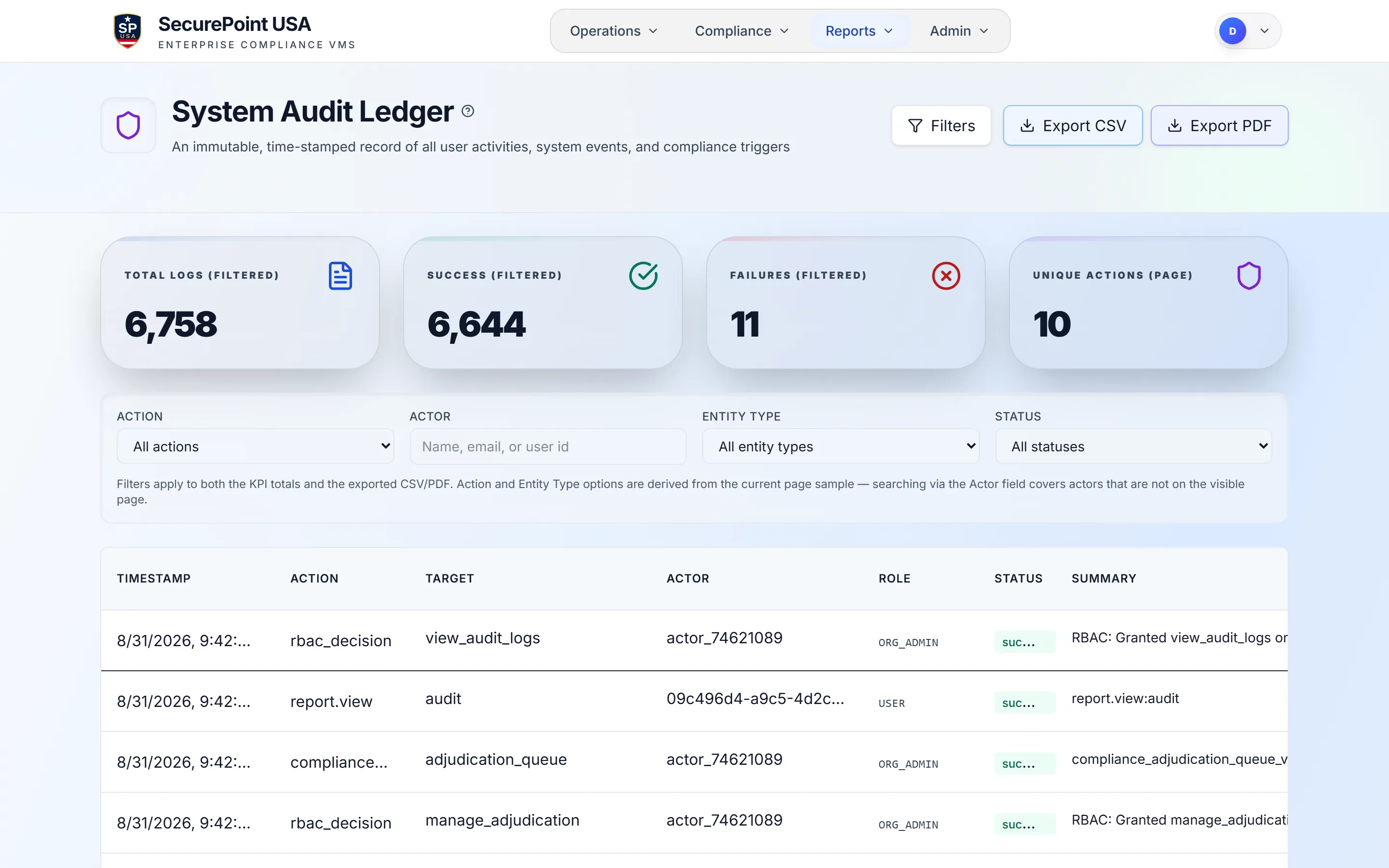 SecurePoint System Audit Ledger: append-only, time-stamped records of user and system activity, with CSV and PDF export. Actors are shown as identifiers, not names.